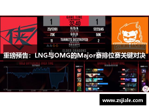 重磅预告：LNG与OMG的Major赛排位赛关键对决